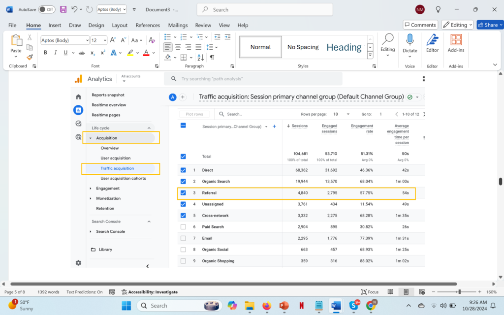 Referrals Traffic